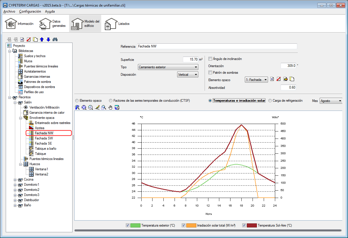 CYPETERM Cargas. Edición de fachada. Temperaturas e irradiación solar