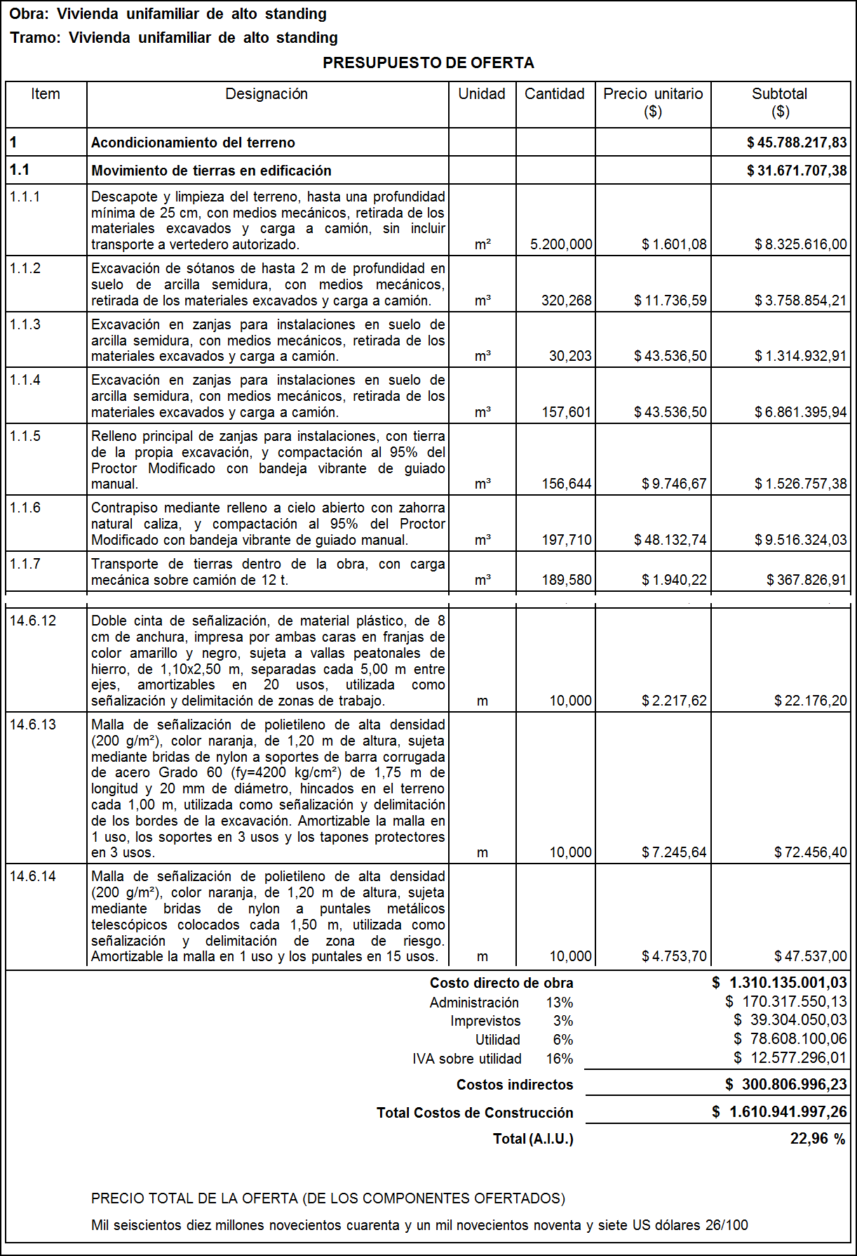 Arquímedes. Listado "Propuesta (Presupuesto de oferta)" para Colombia